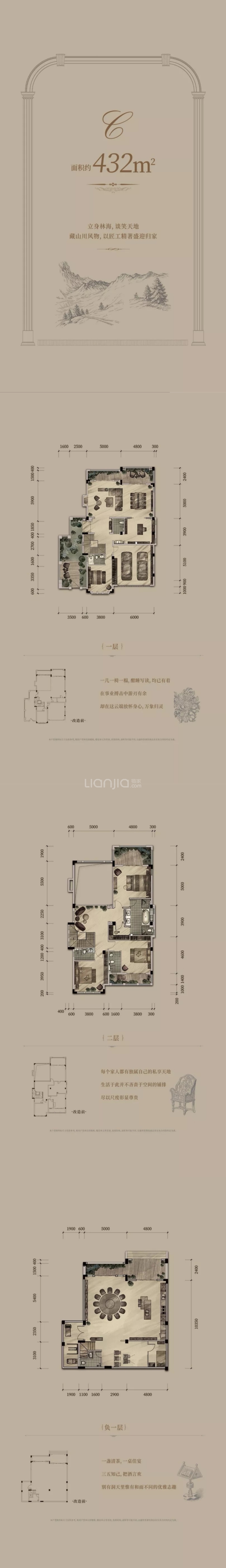 庆隆南山高尔夫国际社区--套内 432m²