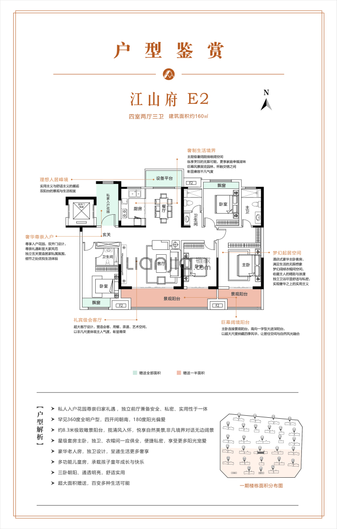 融盛江山汇--建面 160m²