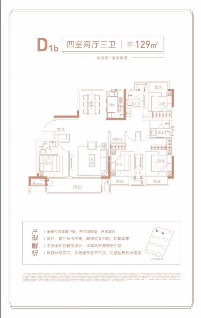 赣州海玥·天境--建面 129m²