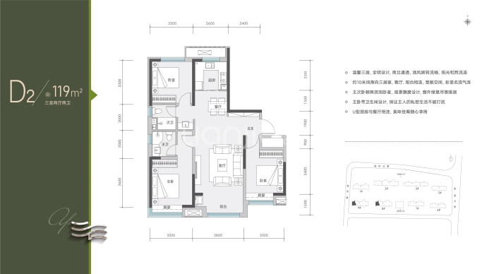 城发投云歌熙语--建面 119m²