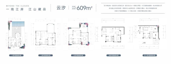 首钢云尚江来--建面 609m²