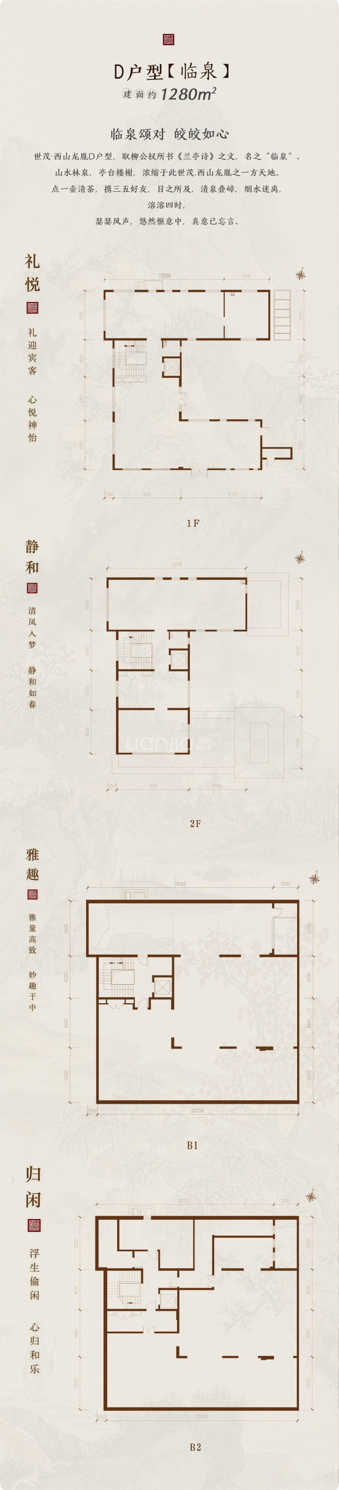 【世茂西山龙胤_北京世茂西山龙胤楼盘】房价,户型,开盘时间详情-北京