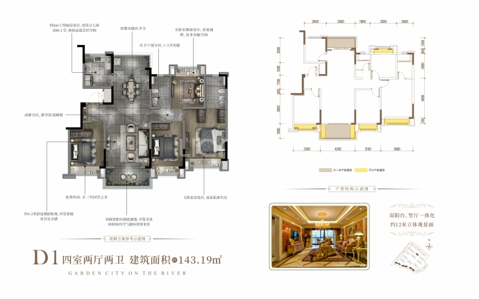 雅居乐星徽城--建面 143.19m²