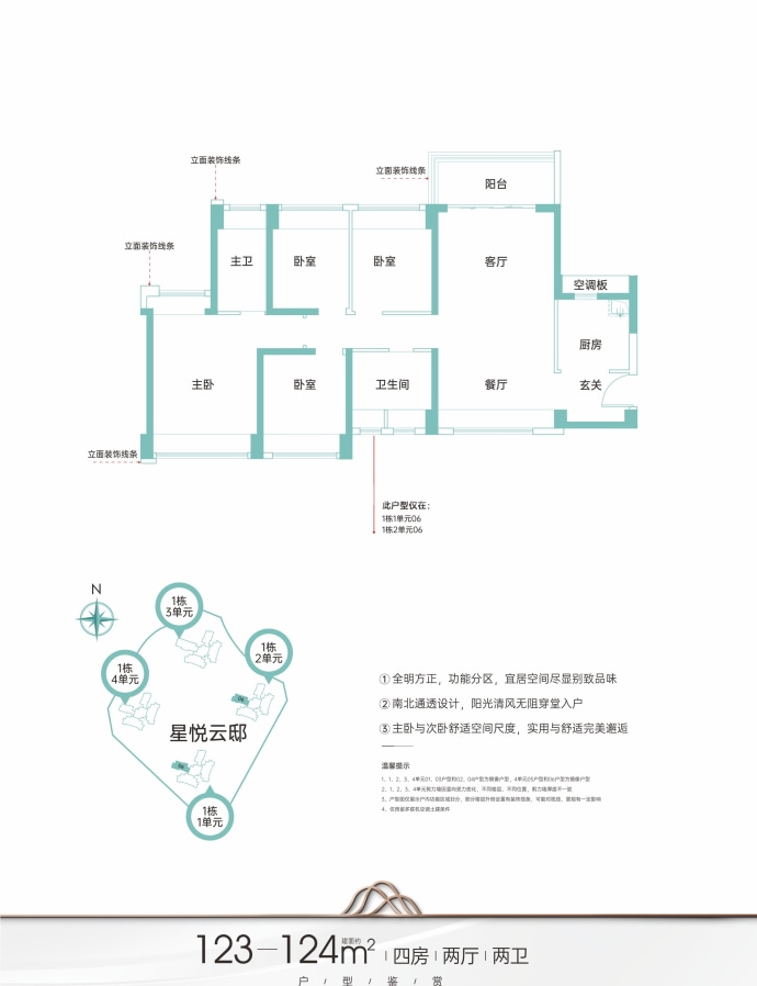 星河星悦云邸--建面 124m²