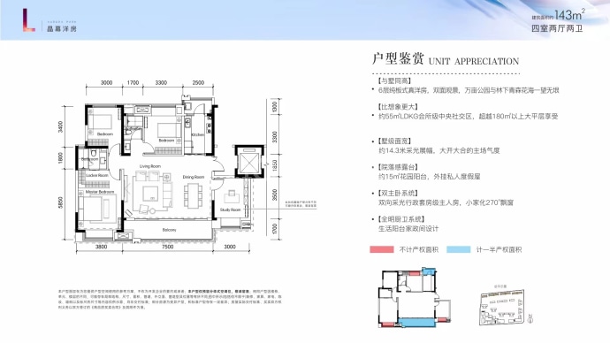 招商未来公园--建面 143m²