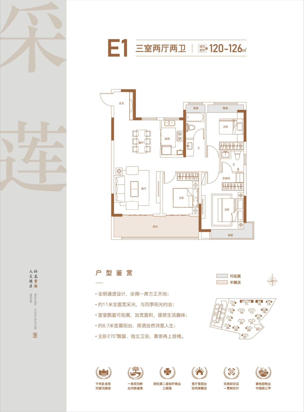点评图