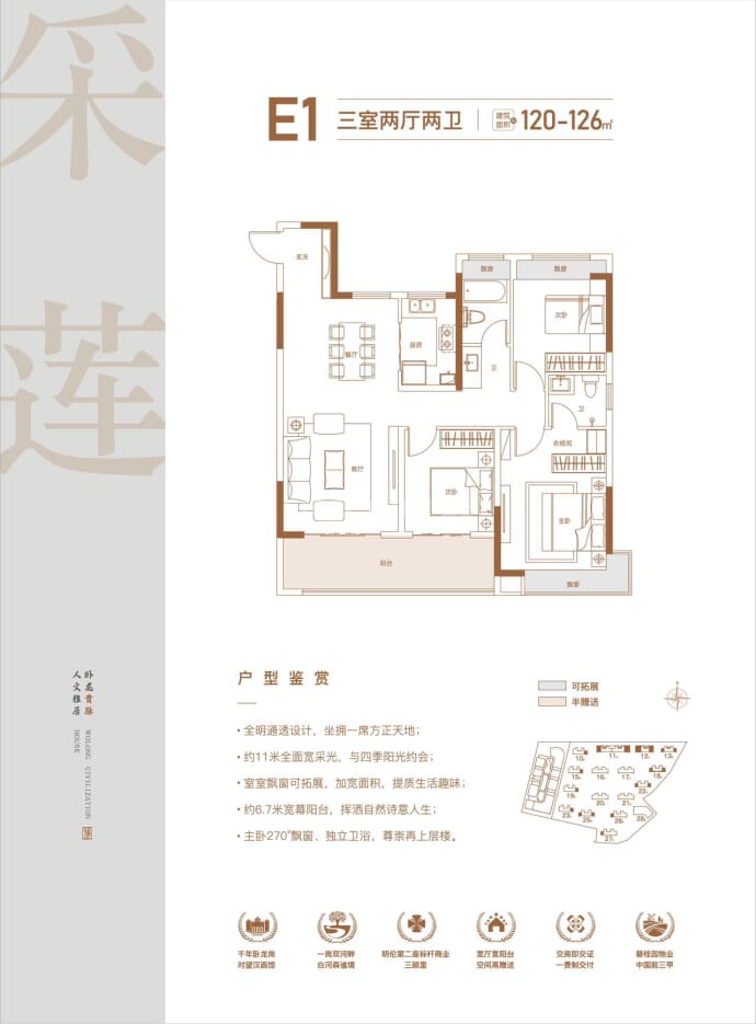 南阳花漾美郡3室2厅2卫户型图