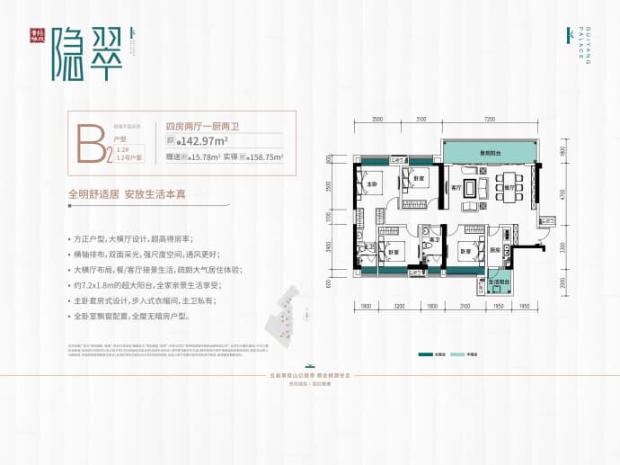 贵阳城投·隐翠--建面 142.97m²