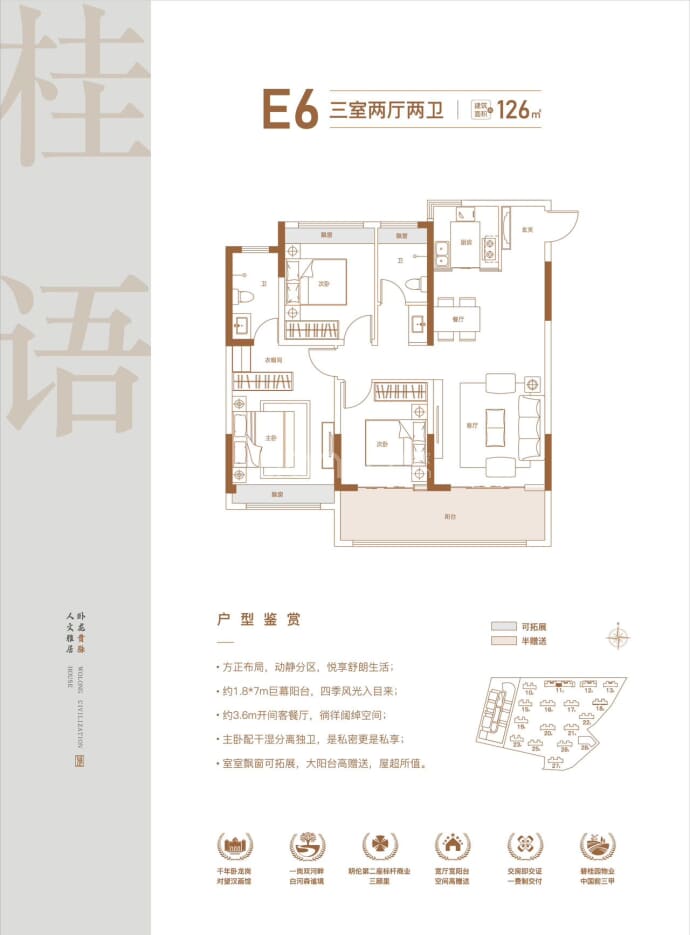 南阳花漾美郡--建面 126m²