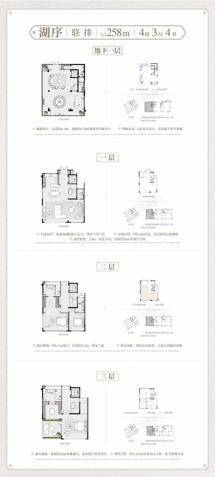 建发瑞湖4室3厅4卫户型图