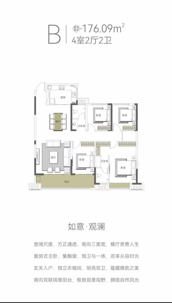 正商如意宽境4室2厅2卫户型图