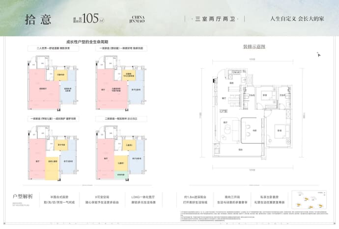 方岛金茂智慧科学城--建面 105m²