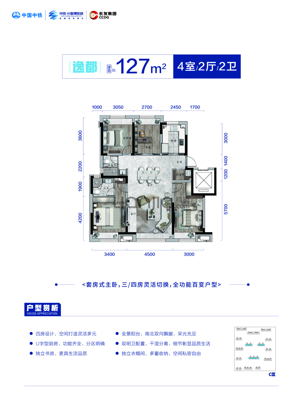 点评图