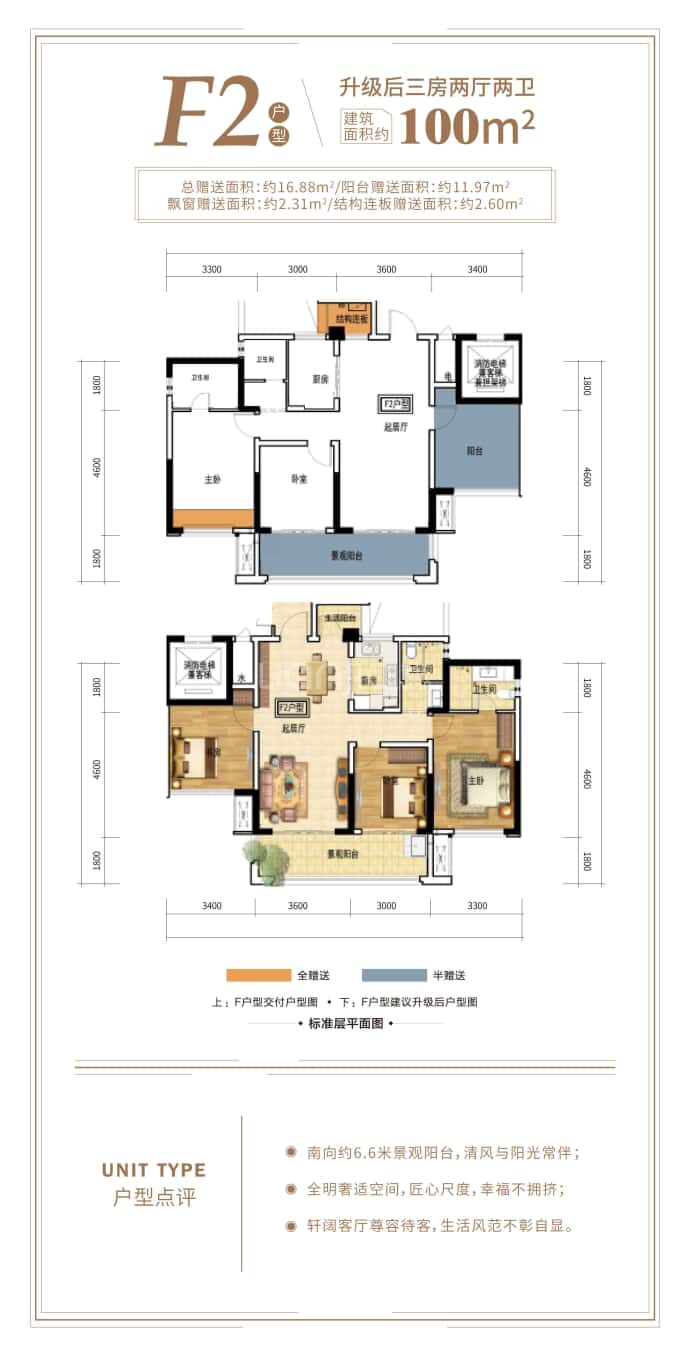 中铁国际生态城（白晶谷）--建面 100m²