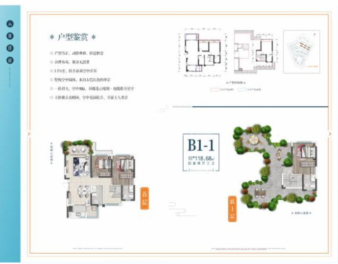 阳光·臻云湖--建面 118.68m²