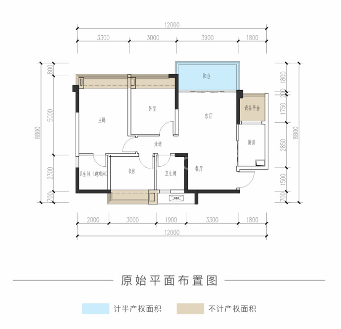 鑫洋锦宸--建面 96m²