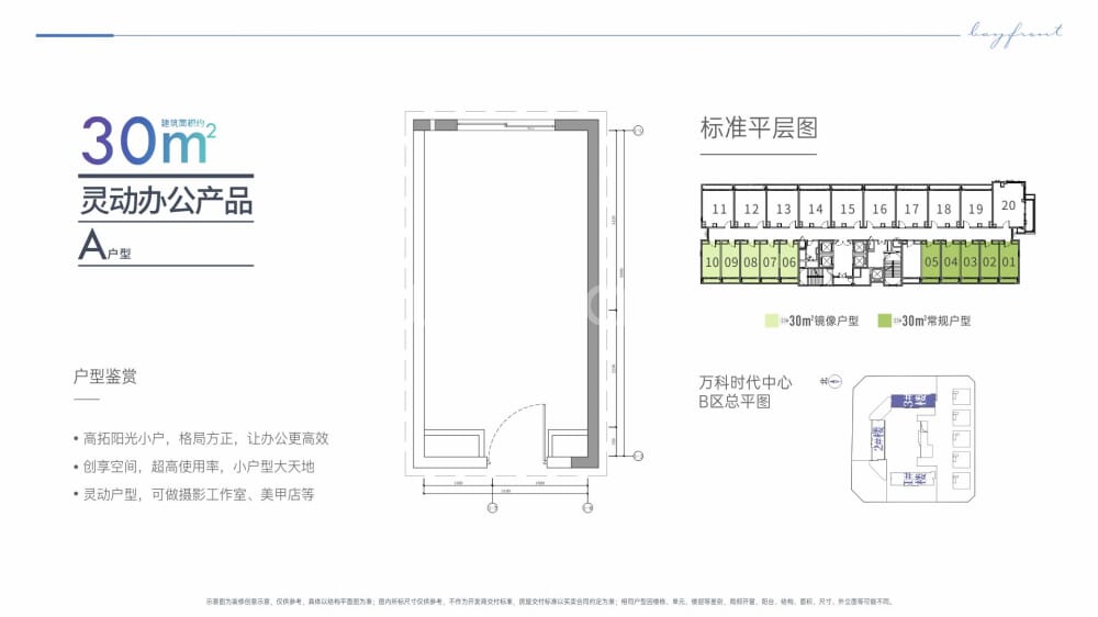 点评图