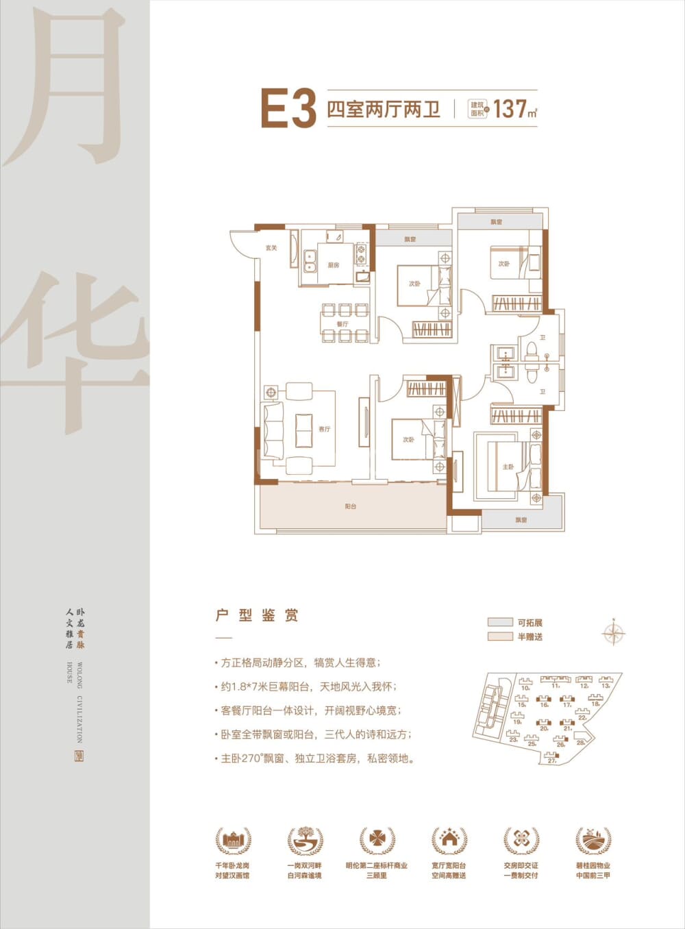 点评图
