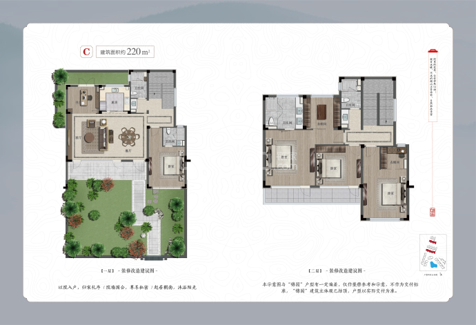 奥城望--建面 220m²