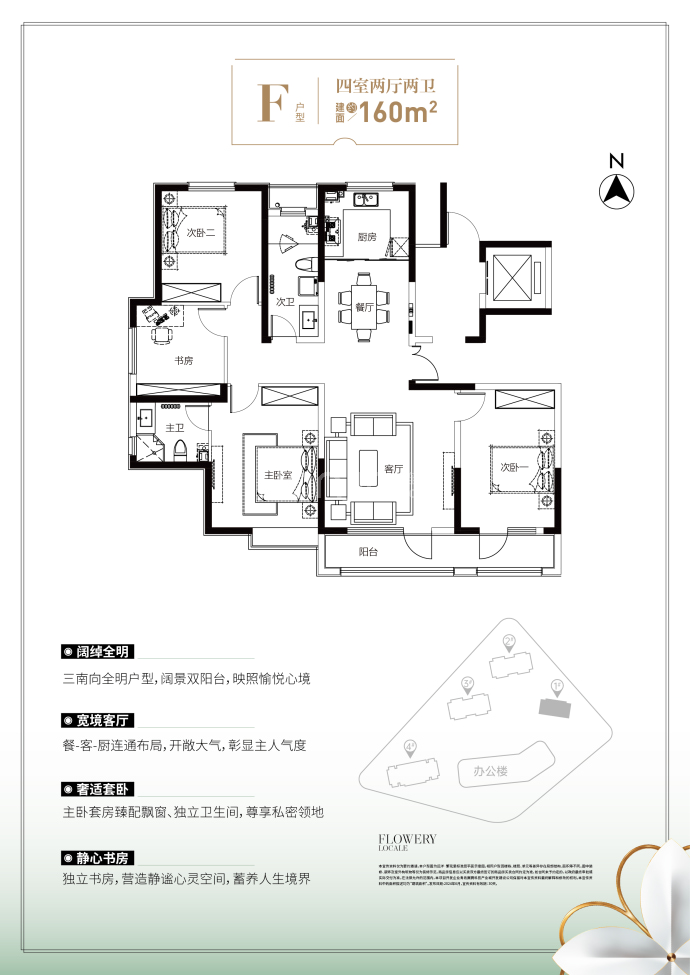 远洋繁花里--建面 160m²