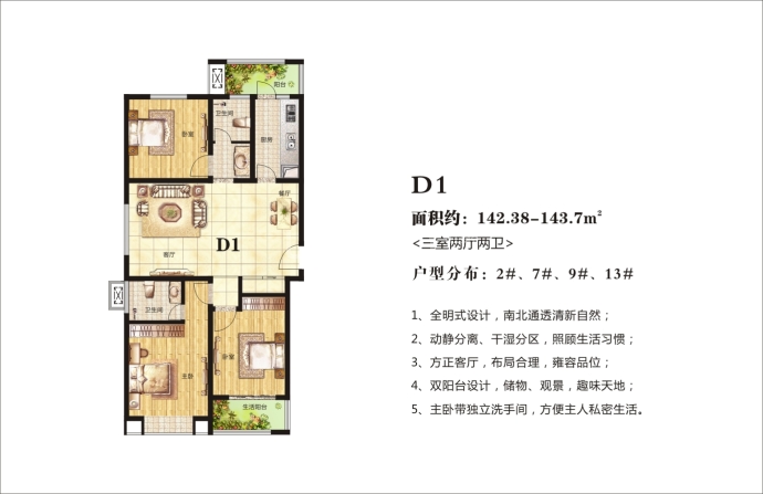 高晟福润城C区--建面 142.38m²