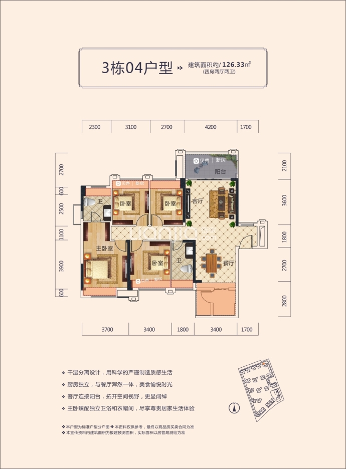 鼎能·东盟城二期--建面 126.33m²