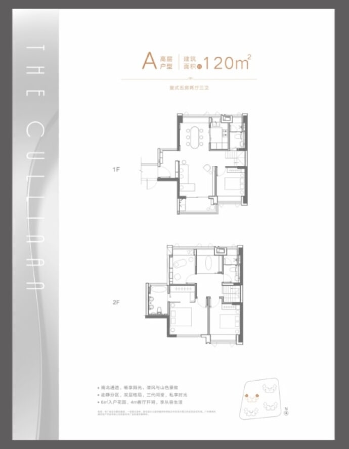 天健天玺--建面 120m²