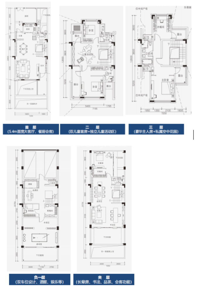 海伦堡青云台--建面 143m²