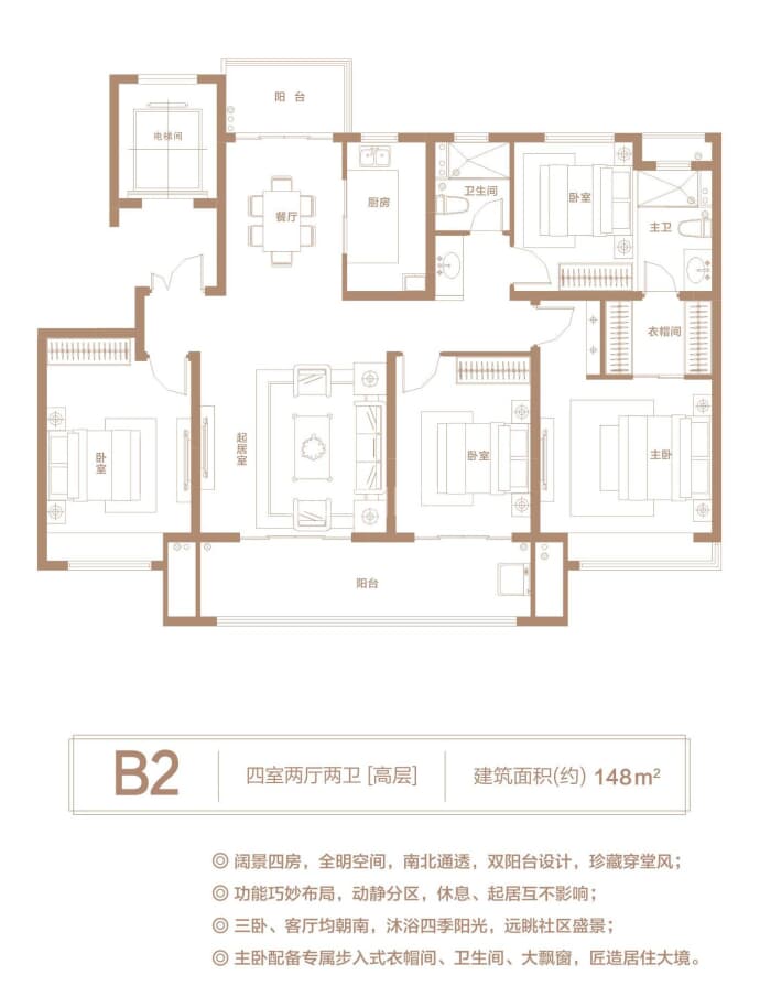 信阳印象湖山--建面 148m²