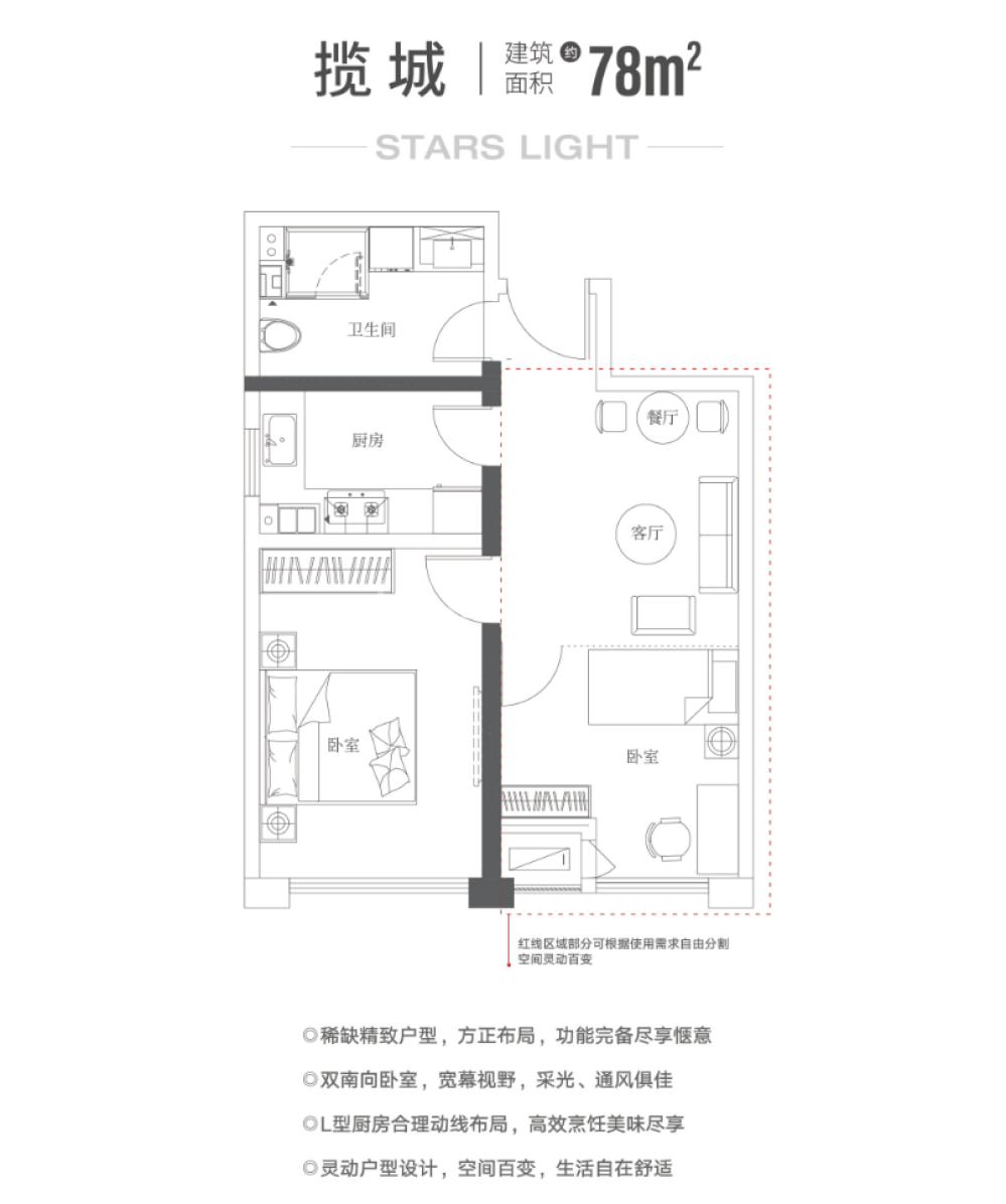 点评图