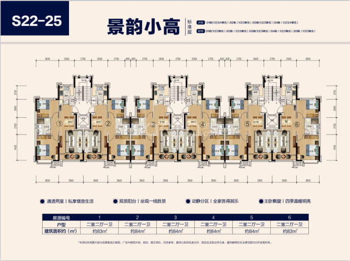 龙江恒大文化旅游城--建面 83m²