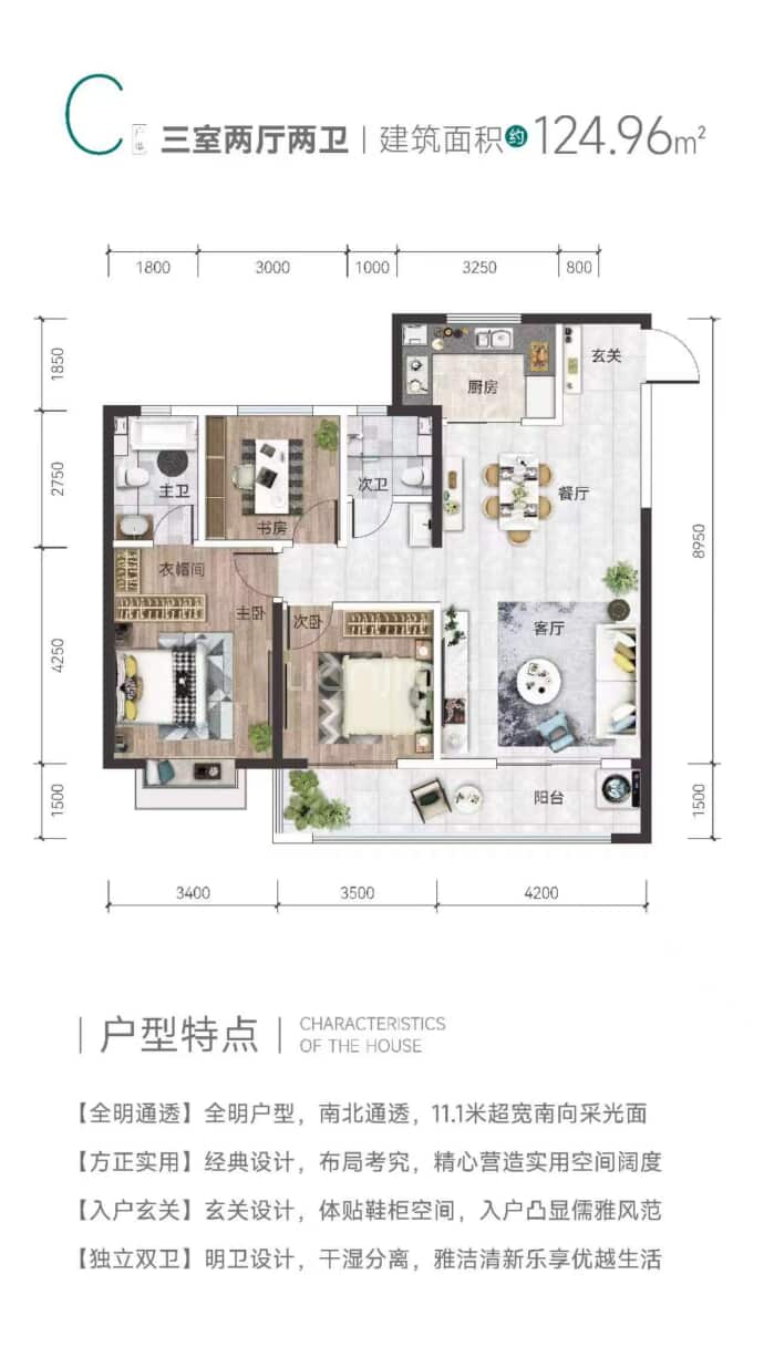 令牌未来时光--建面 124.96m²