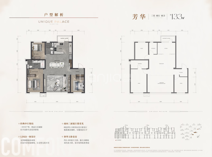 华润置地·中海·九里芳华--建面 133m²