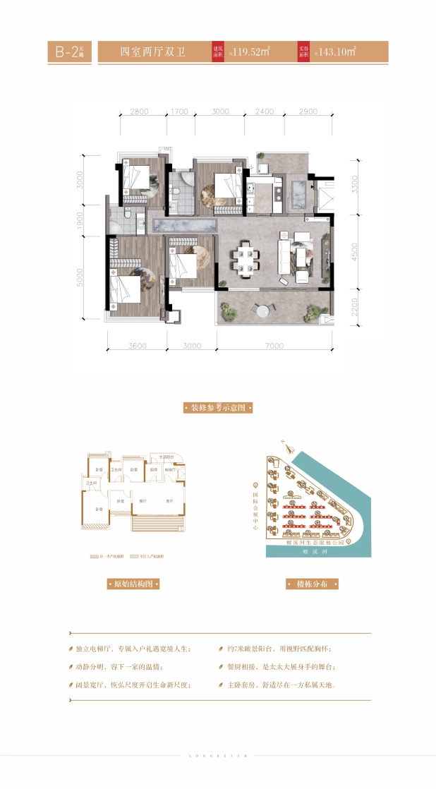 南充高坪信智城户型图图片