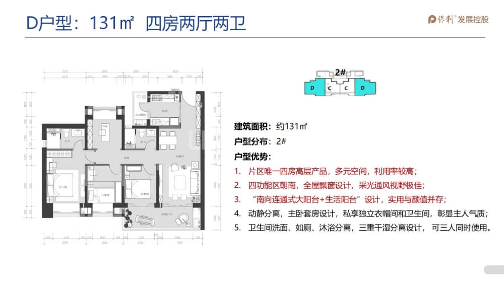 点评图