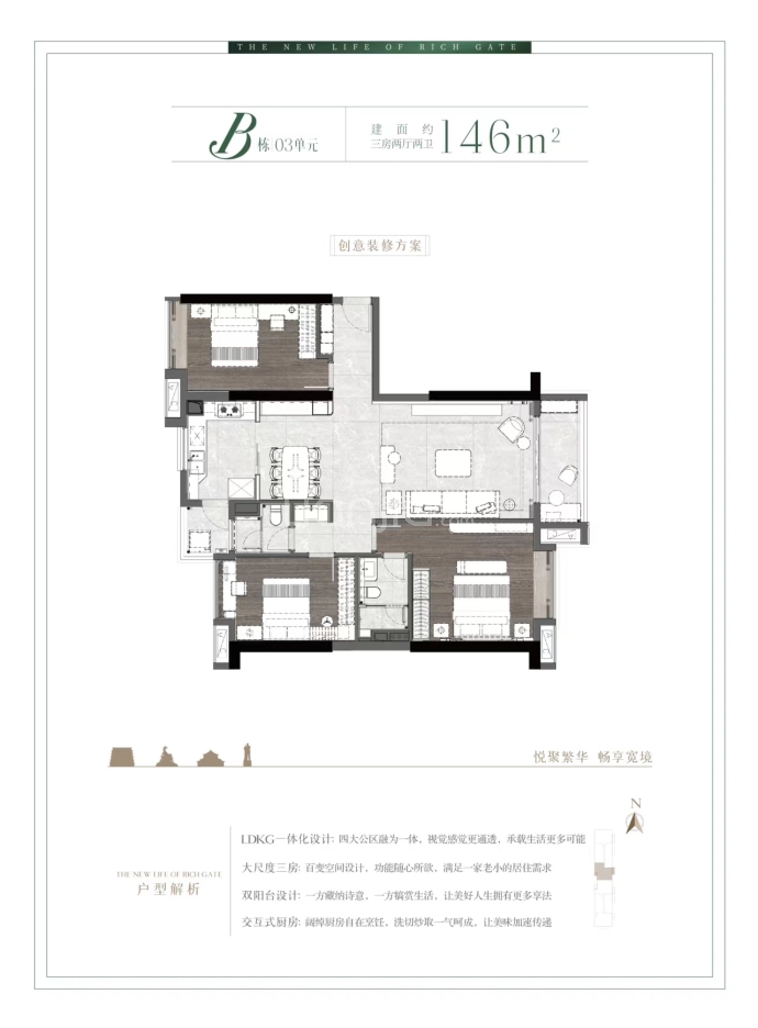 君熙府--建面 146m²