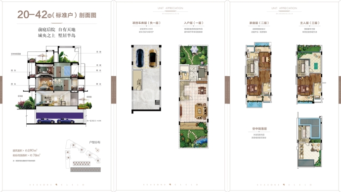 华盈四季蓝天--建面 197m²