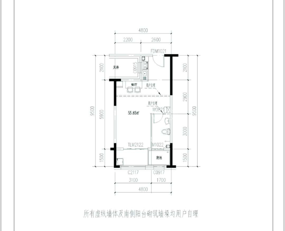 点评图