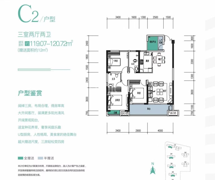 城投新河苑--建面 119.07m²