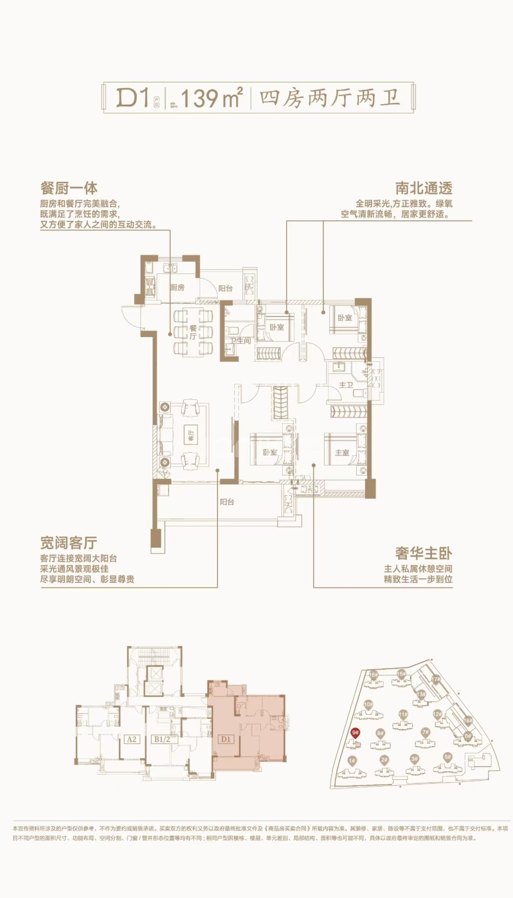 点评图