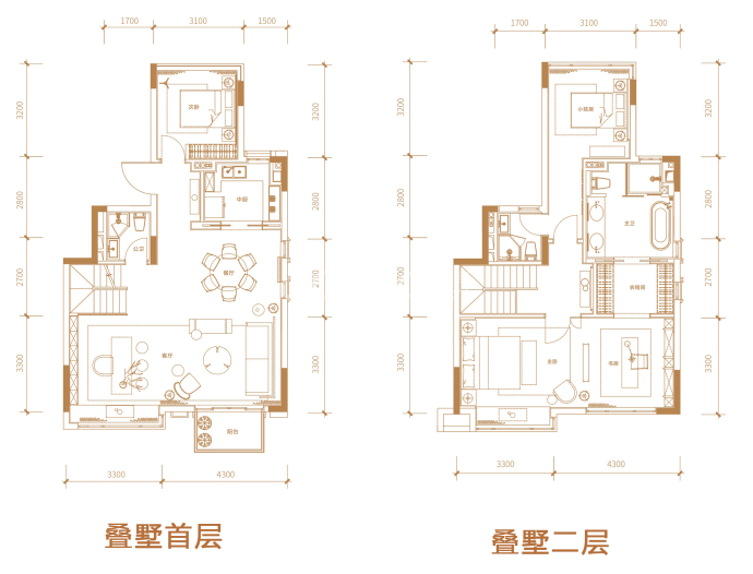 【金科博翠天下_咸阳金科博翠天下楼盘】房价,户型,开盘时间详情-咸阳