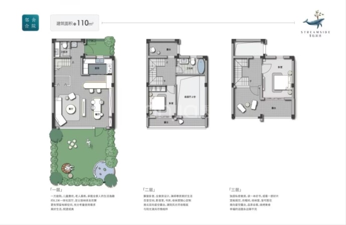 联投临溪渚--建面 110m²