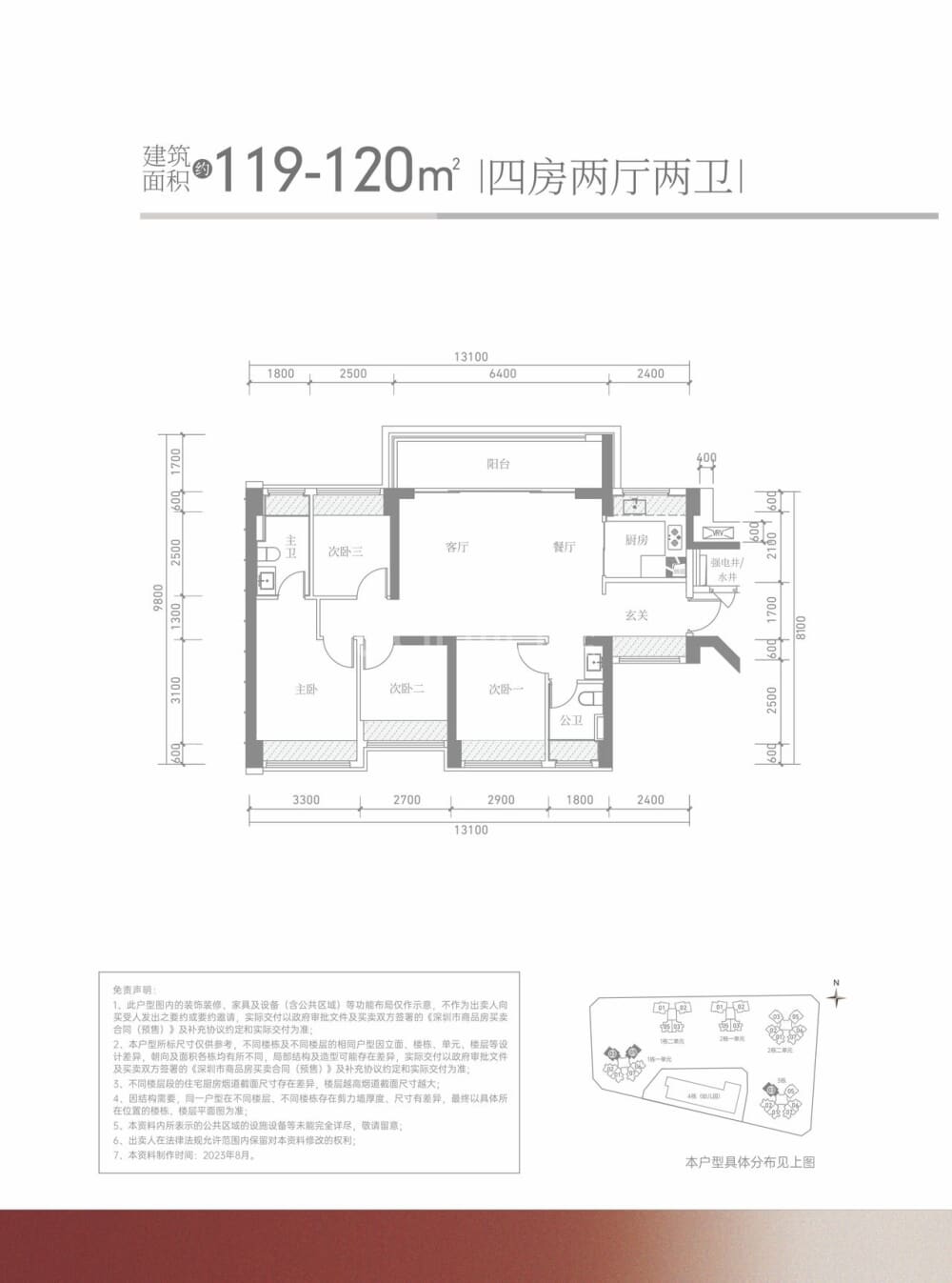 点评图