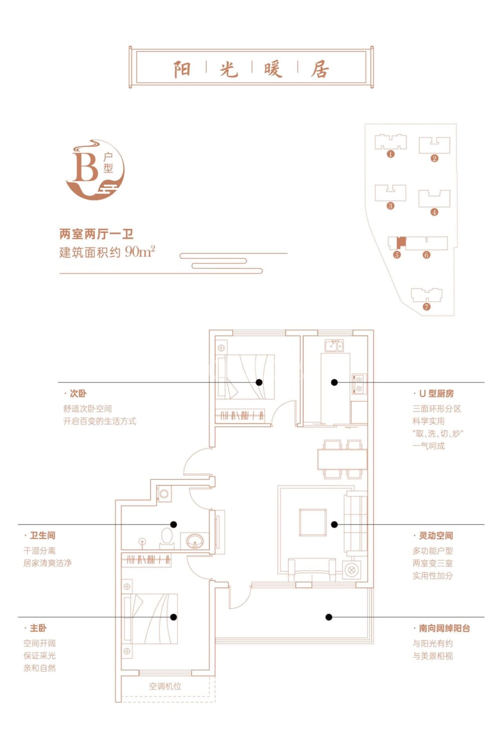 点评图