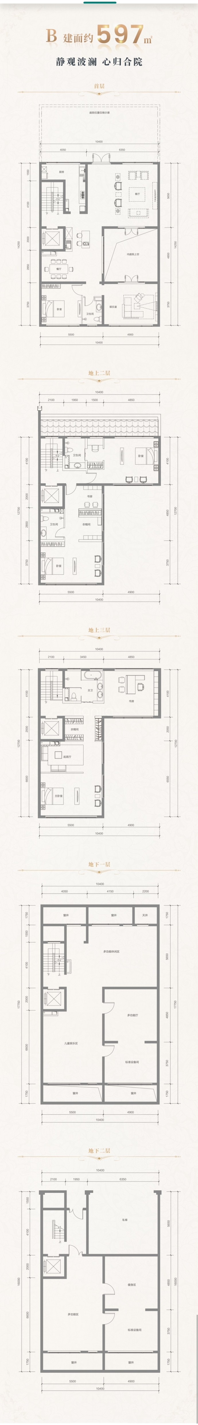 鲁能·格拉斯小镇5室4厅4卫户型图