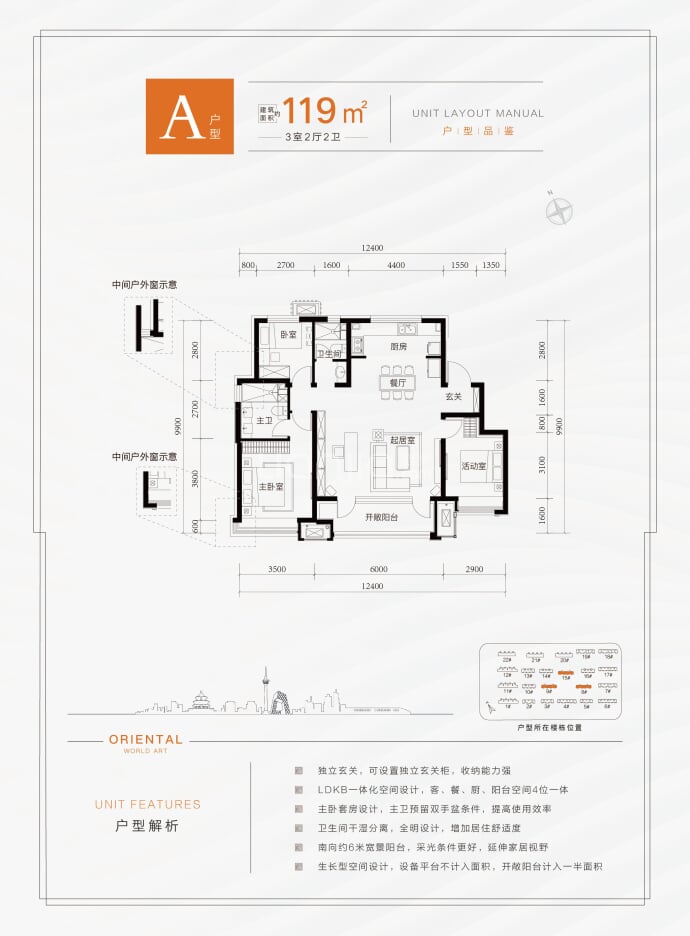 中国铁建樾府国际--建面 119m²