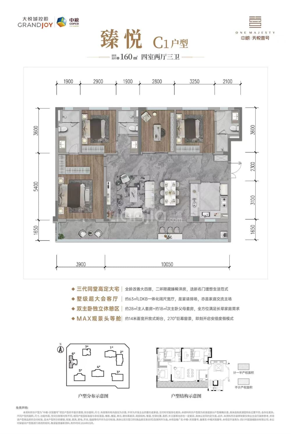 点评图