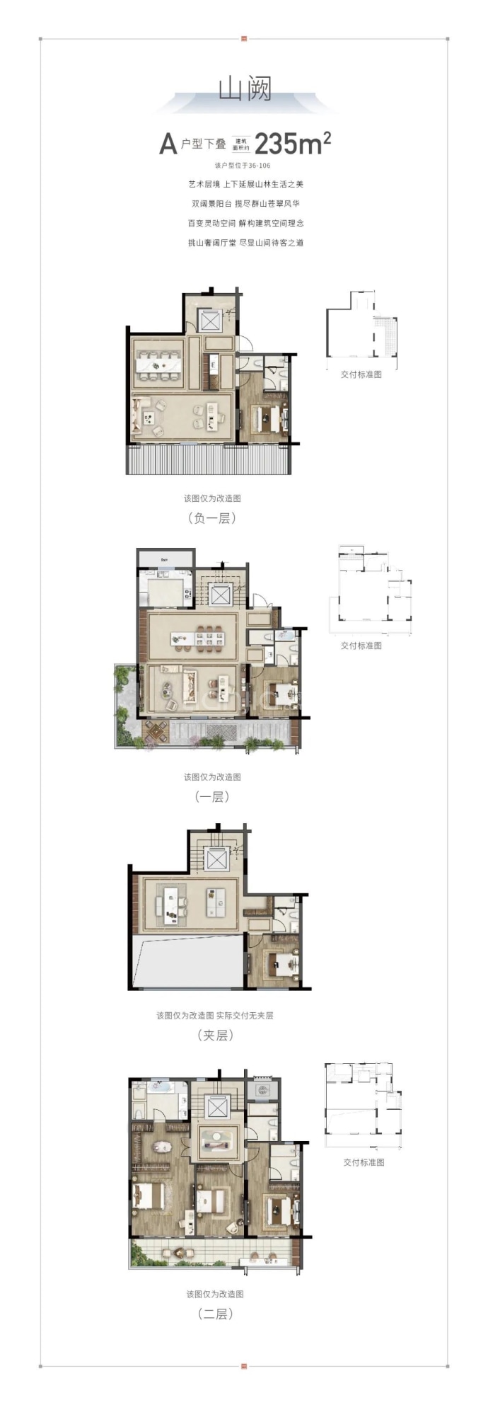 金科观天下--建面 235m²