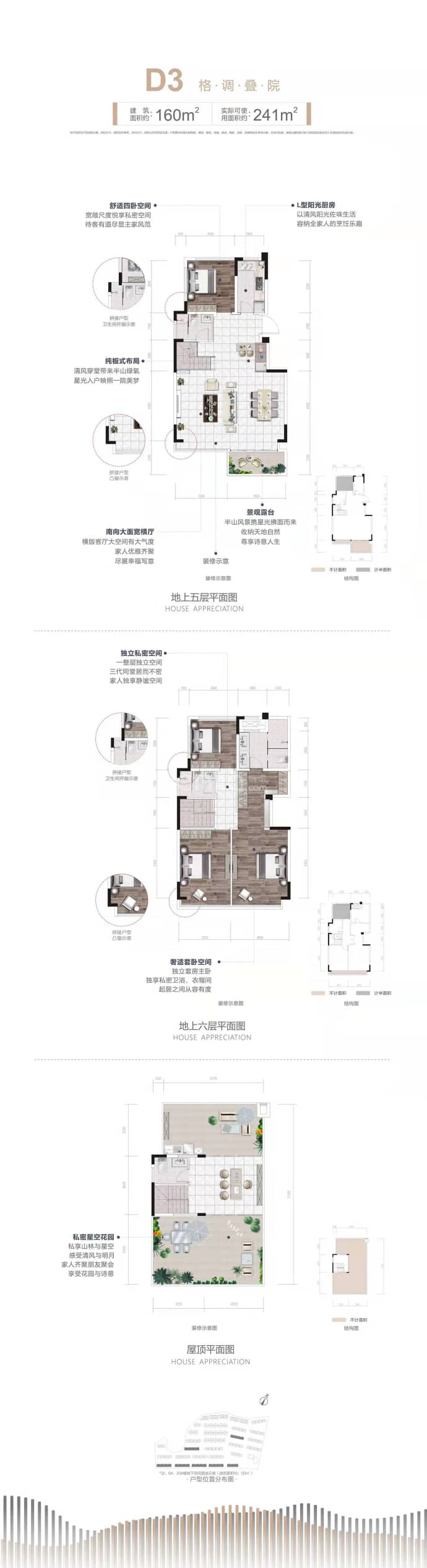 溪涪和院二期--建面 160m²