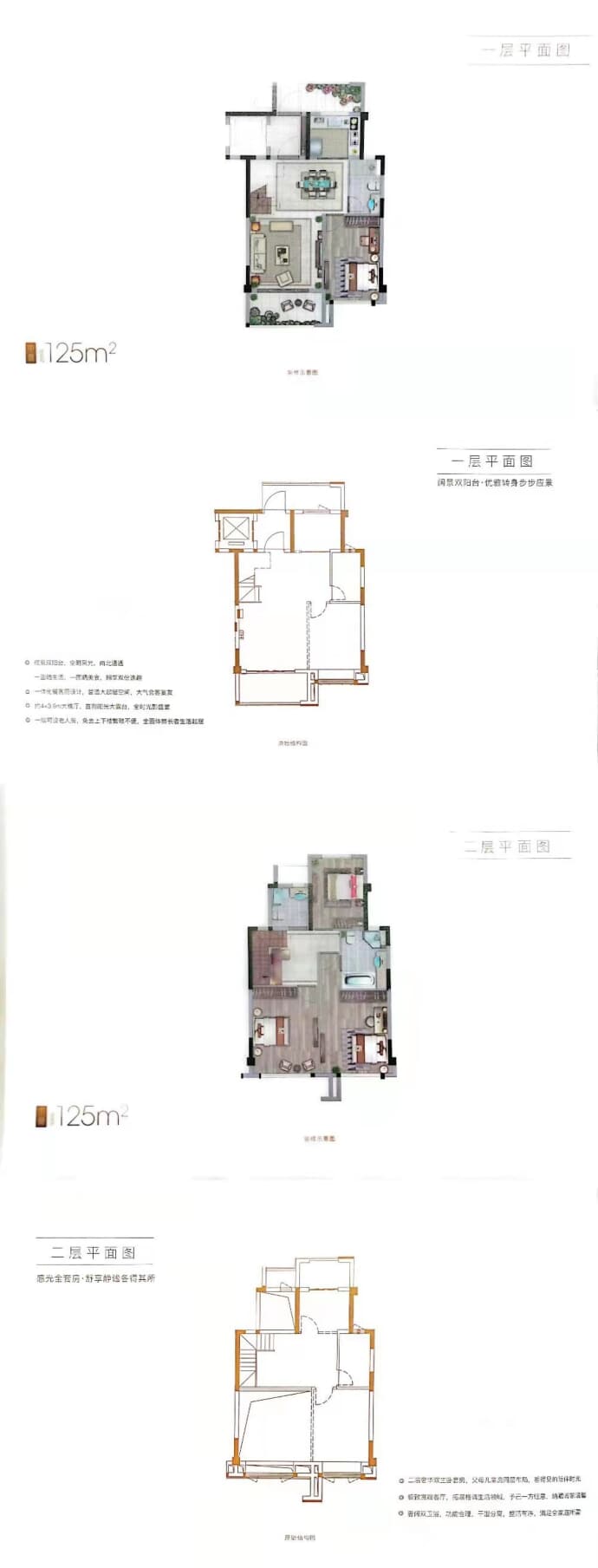 国贸凤凰原--建面 125m²